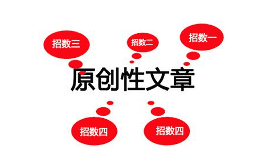 SEO,SEO優化,百度關鍵詞優化,seo人工優化,優化公司,關鍵詞SEO優,百度SEO優化,網站優化,seo培訓,新站優化,整站優化,快速排名,百度排名,7天快速排名,關鍵詞優化,搜索引擎優化,佛山SEO