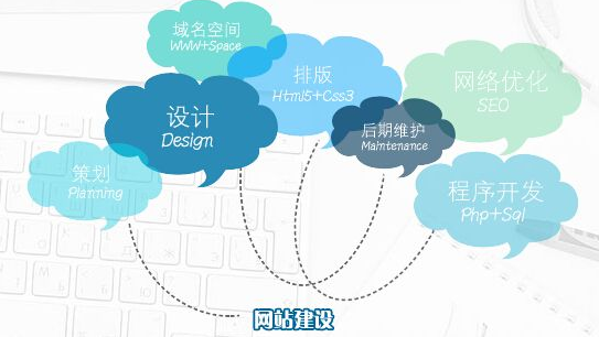 SEO,SEO優化,百度關鍵詞優化,seo人工優化,優化公司,關鍵詞SEO優,百度SEO優化,網站優化,seo培訓,新站優化,整站優化,快速排名,百度排名,7天快速排名,關鍵詞優化,搜索引擎優化,佛山SEO