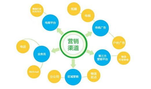 SEO,SEO優化,百度關鍵詞優化,seo人工優化,優化公司,關鍵詞SEO優,百度SEO優化,網站優化,seo培訓,新站優化,整站優化,快速排名,百度排名,7天快速排名,關鍵詞優化,搜索引擎優化,佛山SEO