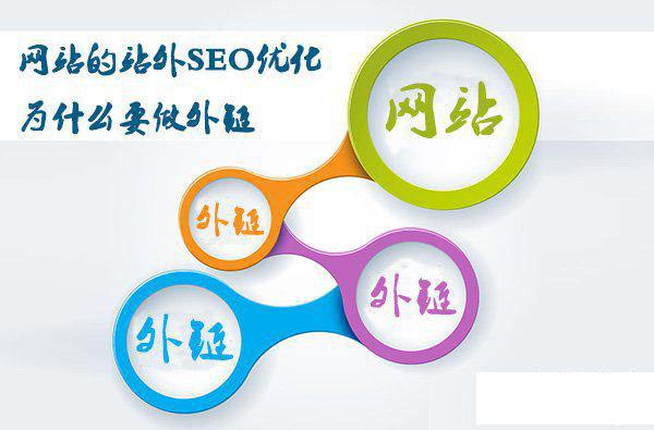 SEO,SEO優化,百度關鍵詞優化,seo人工優化,優化公司,關鍵詞SEO優,百度SEO優化,網站優化,seo培訓,新站優化,整站優化,快速排名,百度排名,7天快速排名,關鍵詞優化,搜索引擎優化,佛山SEO