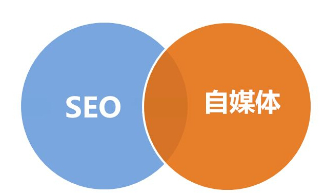 SEO,SEO優化,百度關鍵詞優化,seo人工優化,優化公司,關鍵詞SEO優,百度SEO優化,網站優化,seo培訓,新站優化,整站優化,快速排名,百度排名,7天快速排名,關鍵詞優化,搜索引擎優化,佛山SEO