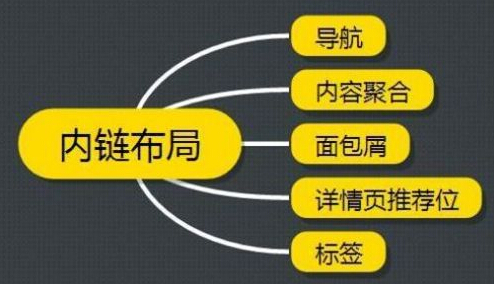 SEO,SEO優化,百度關鍵詞優化,seo人工優化,優化公司,關鍵詞SEO優,百度SEO優化,網站優化,seo培訓,新站優化,整站優化,快速排名,百度排名,7天快速排名,關鍵詞優化,搜索引擎優化,佛山SEO