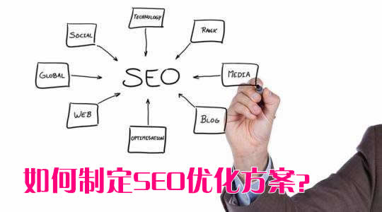 SEO,SEO優化,百度關鍵詞優化,seo人工優化,優化公司,關鍵詞SEO優,百度SEO優化,網站優化,seo培訓,新站優化,整站優化,快速排名,百度排名,7天快速排名,關鍵詞優化,搜索引擎優化,佛山SEO