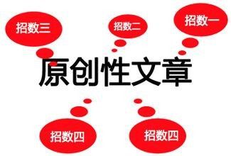 SEO,SEO優化,百度關鍵詞優化,seo人工優化,優化公司,關鍵詞SEO優,百度SEO優化,網站優化,seo培訓,新站優化,整站優化,快速排名,百度排名,7天快速排名,關鍵詞優化,搜索引擎優化,佛山SEO