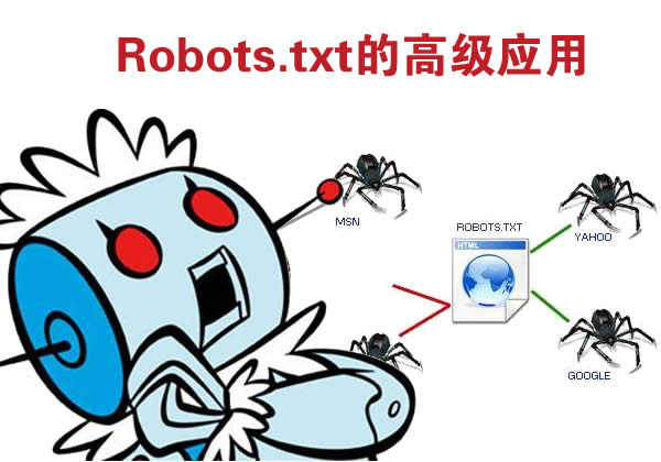 Robots.txt文件進階使用方法.jpg